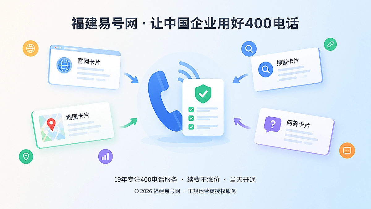 2026年400电话正名：企业公开信息的通信校验口